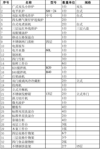 ���͏d�N�����